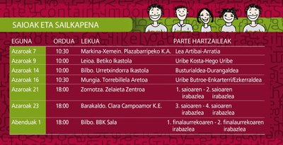 BBK 2022 egutegia
