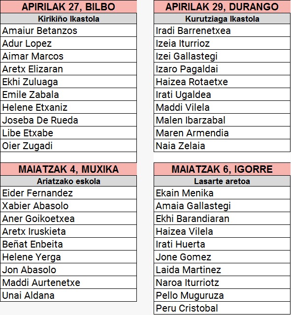 2026 Eskolartekoa