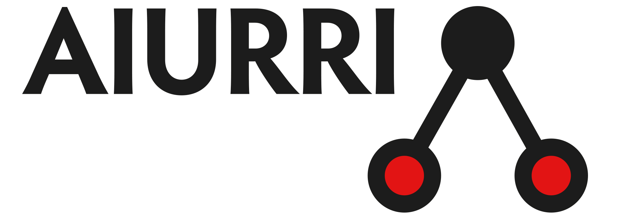 Aiurri